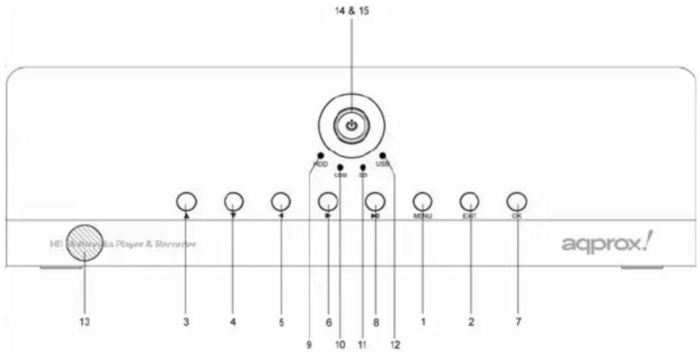 Approx APPMPHDTDT - FRONTPLATTE - 1