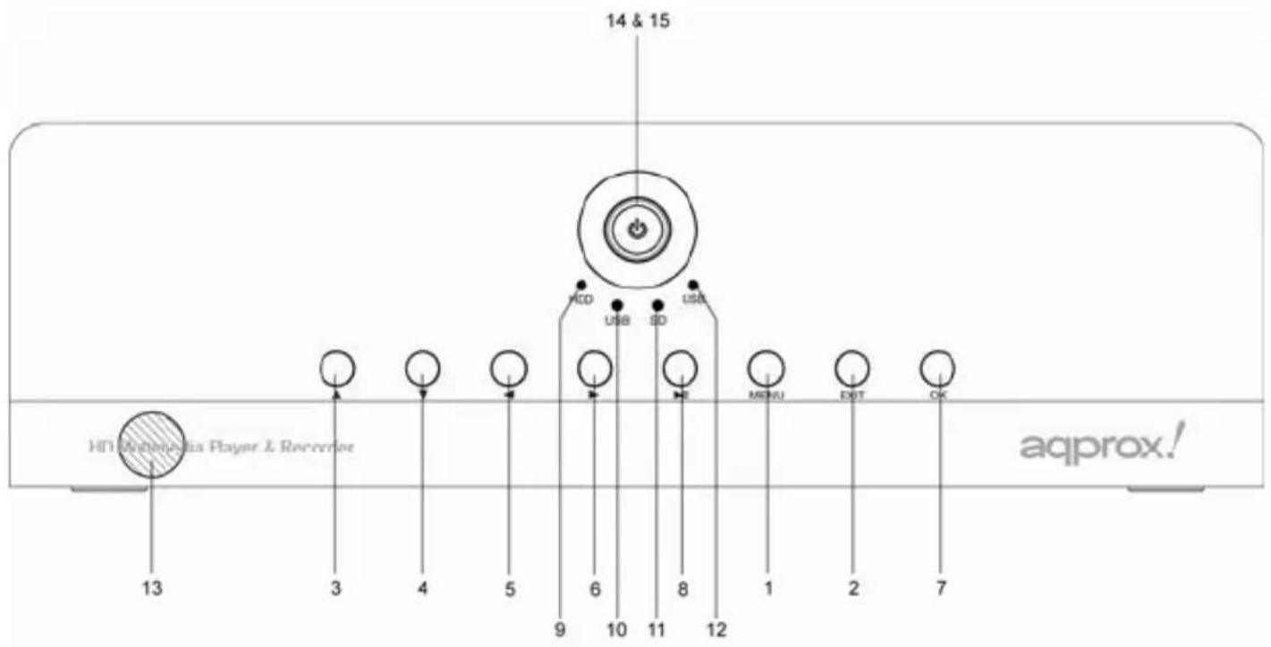 Approx APPMPHDTDT - RÜCKPLATTE - 1