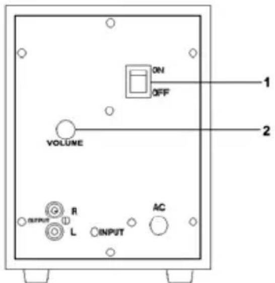 Approx APPSP21VL - COMMANDES - 1