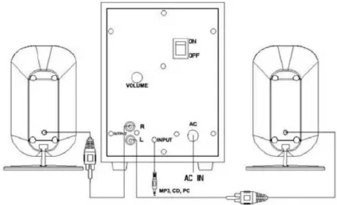 Approx APPSP21VL - CONTROLOS - 2