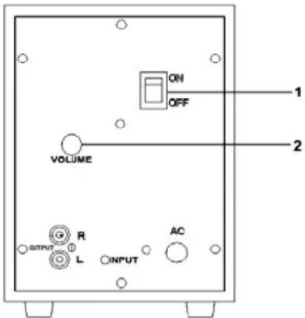 Approx APPSP21VL - CONTROLOS - 1