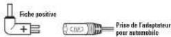 AUDIOVOX AH765R - Instructions - 4