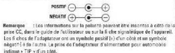 AUDIOVOX AH765R - Instructions - 1