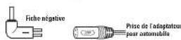 AUDIOVOX AH765R - Instructions - 5
