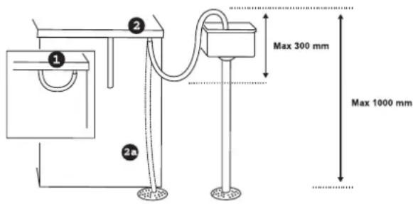 ASKO T754C - Condensed water - 1