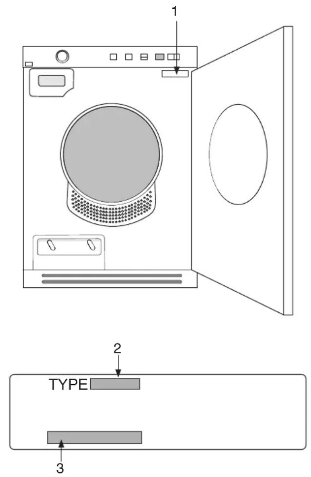ASKO T754C - NOTE! - 1
