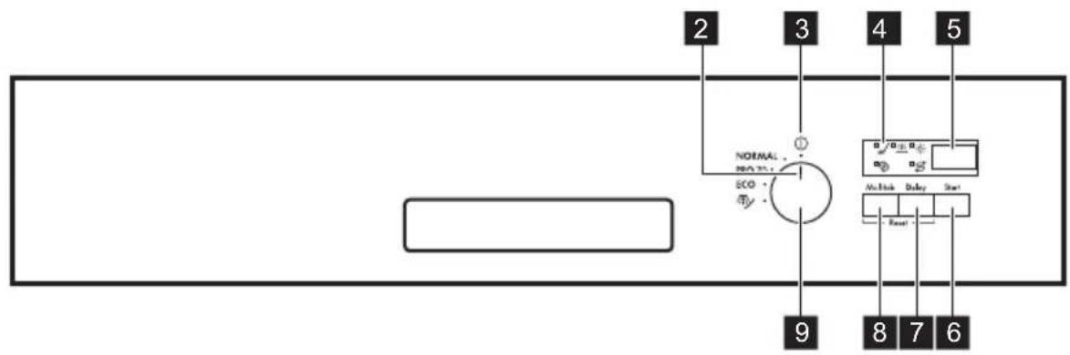 2 3 4 5 NORMAL ECO 9 8 7 6