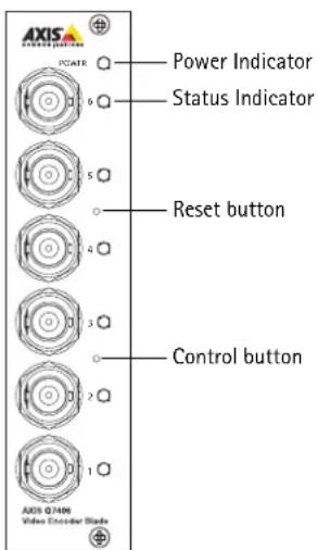 AXIS Q7406 - Resetting to the Factory Default Settings - 1