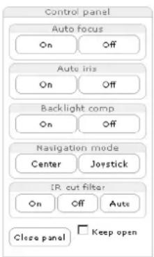 AXIS Q7406 - Control panel - 1