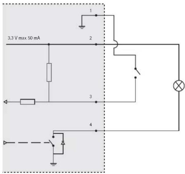 AXIS P3301 - Note - 1