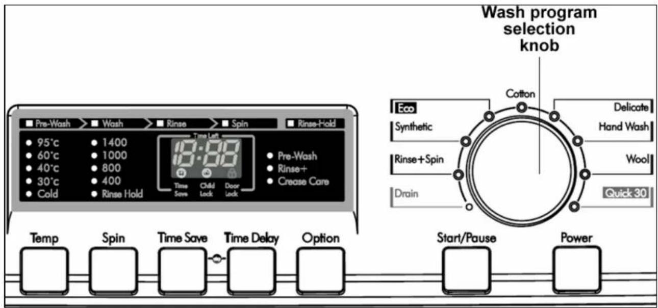 BAUMATIC BFWE1470W - Control panel - 1