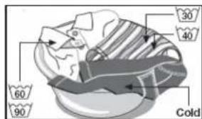 BAUMATIC BFWE1470W - Preparing your garments for washing - 4