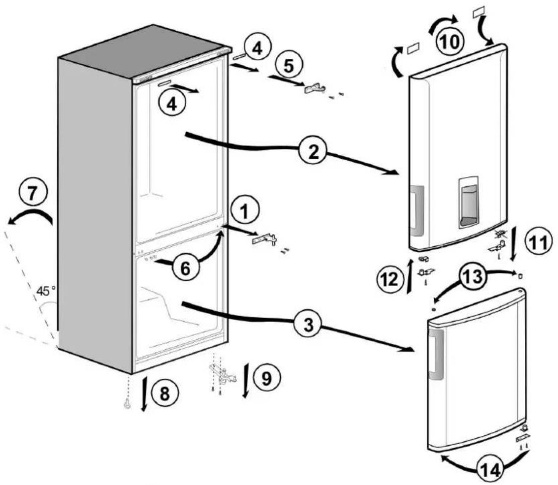 graph TD A["Refrigerator"] -->|1| B["Refrigerator with air gap"] B -->|2| C["Refrigerator with air gap"] C -->|3| D["Refrigerator with air gap"] D -->|4| E["Refrigerator with air gap"] E -->|5| F["Refrigerator with air gap"] F -->|6| G["Refrigerator with air gap"] G -->|7| H["Refrigerator with air g…