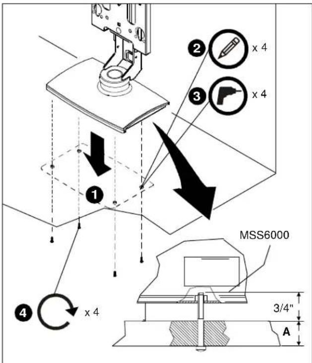 Chief MSSVB - Site Preparation for Mounting to Surface - 3