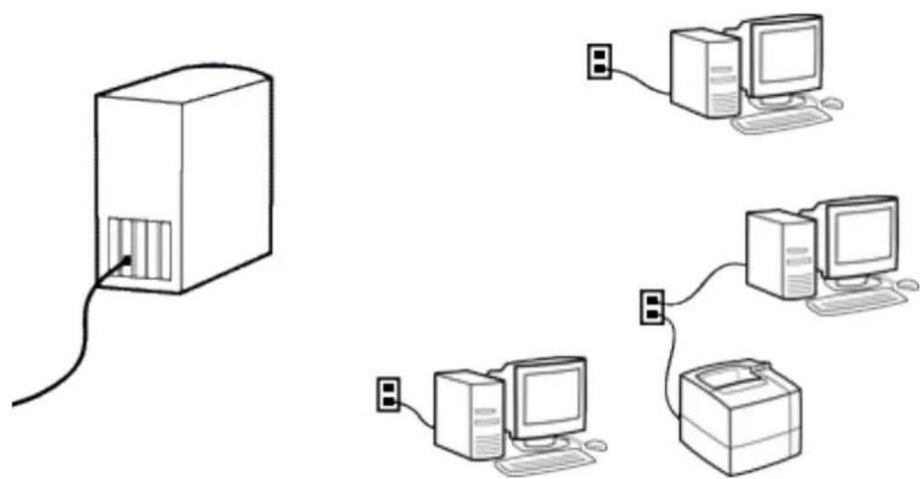 HP Jetdirect 175x - For thin coaxial LANs: A - 1