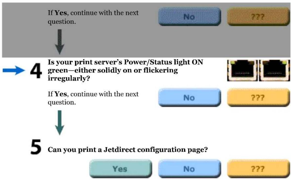 HP Jetdirect 175x - Please answer the questions below in the order listed. - 2