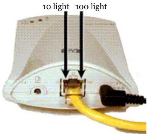 HP Jetdirect 175x - Is one of the link lights ON (solid green)? - 1