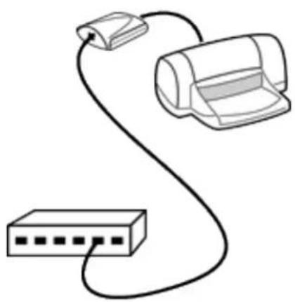 HP Jetdirect 175x - Connect the print server -- - 1