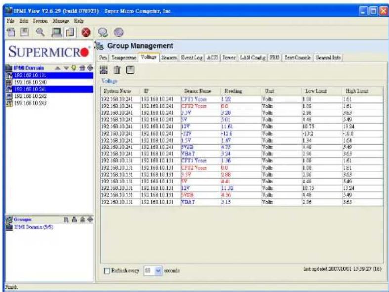 Supermicro IPMI 2.0 Card - - Voltage - 1