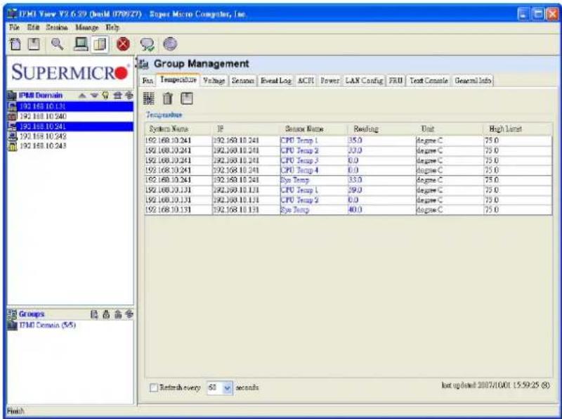 Supermicro IPMI 2.0 Card - - Temperature - 1