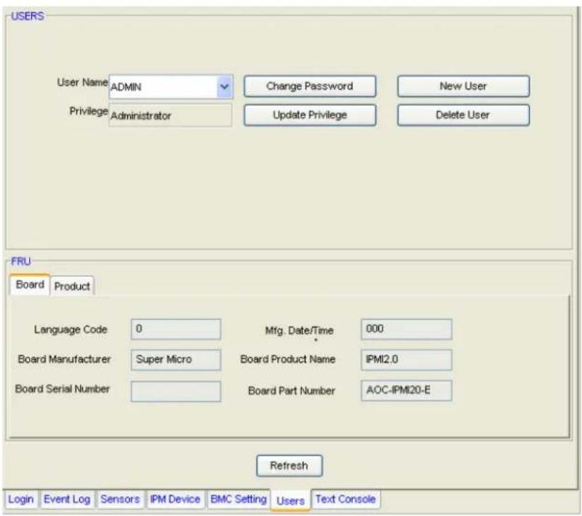 Supermicro IPMI 2.0 Card - Users - 1