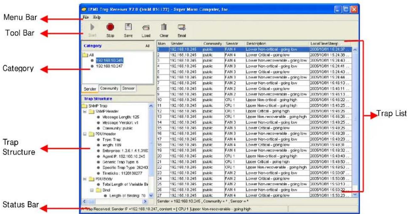 Supermicro IPMI 2.0 Card - Trap Receiver - 1