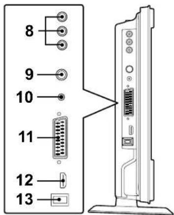 BUSH BTVD91216B - ▼ Push Open knob - 2