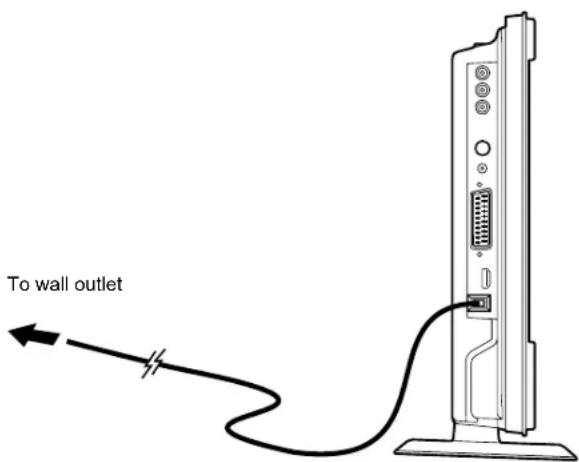 BUSH BTVD91216B - Common interface - 2