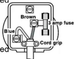 BUSH BTVD91216B - Wiring a mains plug - 1