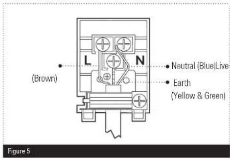 SERVIS DG60B - ELECTRICAL INFORMATION > - 1