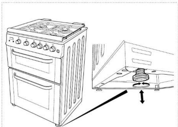 SERVIS DG60B - ADJUSTING THE FEET > - 1