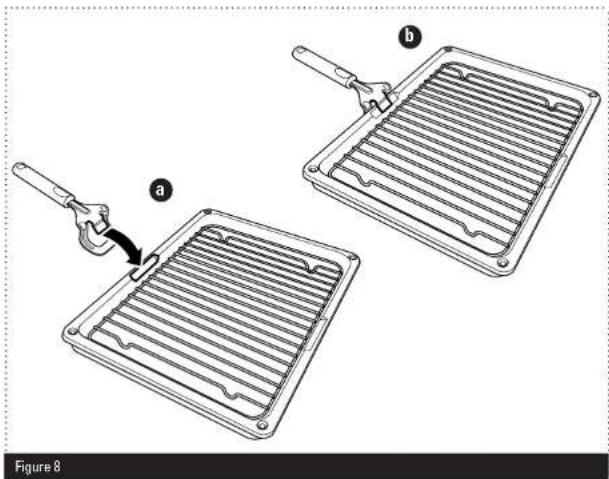 SERVIS DG60B - The Grill Pan Handle Set: - 1