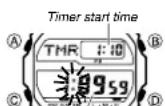 CASIO GX-56-1AER - To use the countdown timer - 1