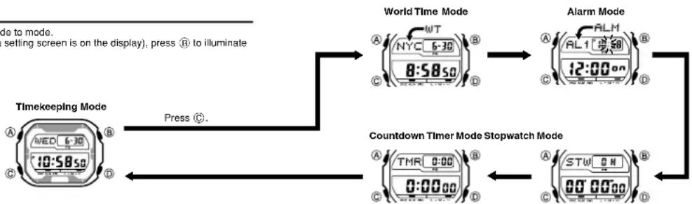 CASIO GX-56-1AER - General Guide - 1