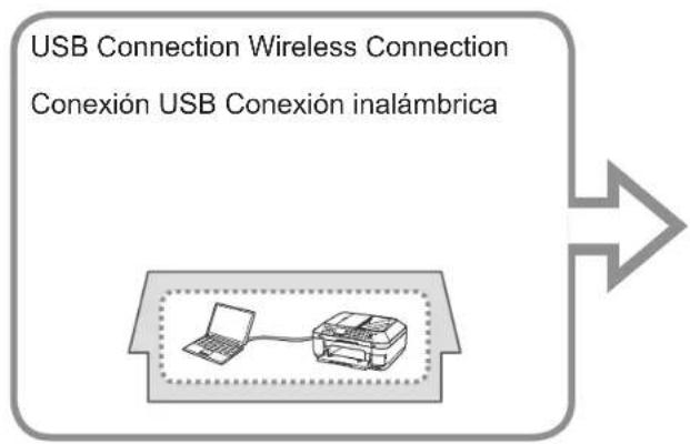 CANON Pixma MX882 - Para utilizar desde ordenadores adicionales - 2