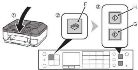 CANON Pixma MX882 - 4 - 1