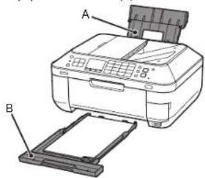 CANON Pixma MX882 - Papel normal - 1