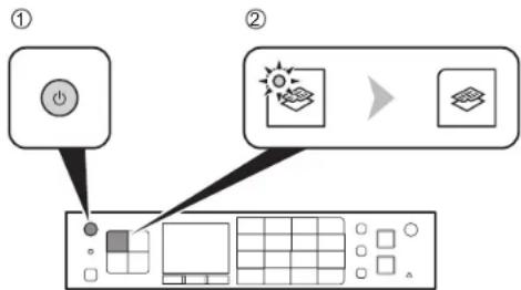 CANON Pixma MX882 - Cuando sea necesario desconectar el equipo - 1