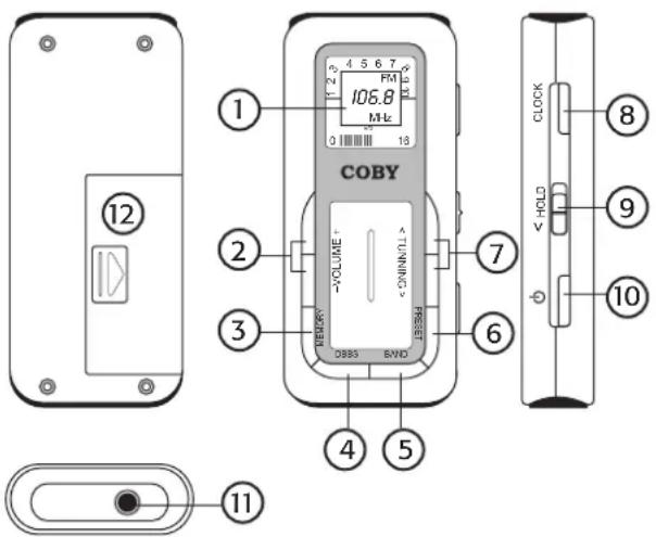 COBY CX90 - Käyttö - 1