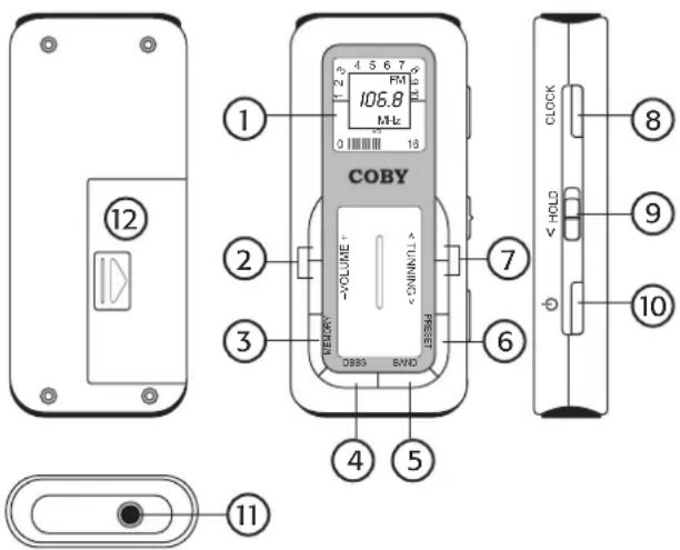 COBY CX90 - Bruk - 1