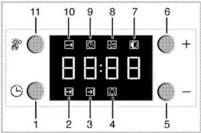 11 10 9 8 7 6 + - 1 2 3 4 5