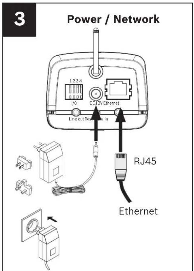 3 Power / Network 1 2 3 4 I/O DC12V Ethernet Line-out Reset-line-in RJ45 Ethernet