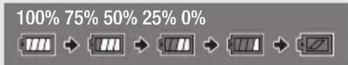 CANON Vixia HF M52 - ⑨ Remaining battery time - 1