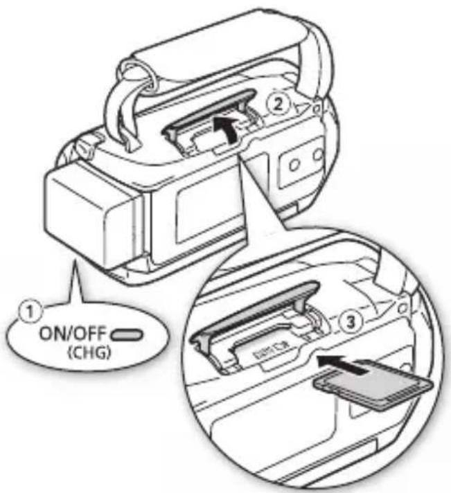CANON Vixia HF M52 - Inserting and Removing a Memory Card - 1
