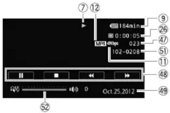 CANON Vixia HF M52 - Playing Movies (during playback) - 2