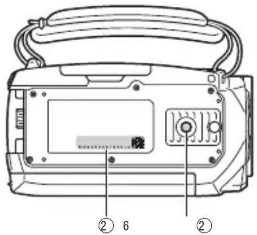 CANON Vixia HF M52 - LCD panel - 4