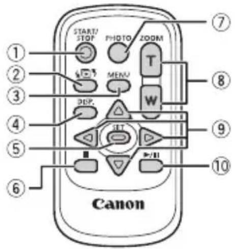 CANON Vixia HF M52 - Using the Optional Wireless Controller - 4