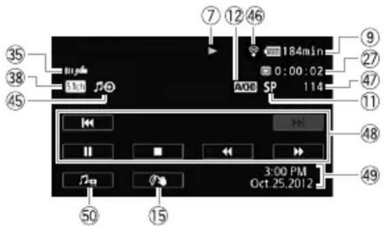 CANON Vixia HF M52 - Playing Movies (during playback) - 1