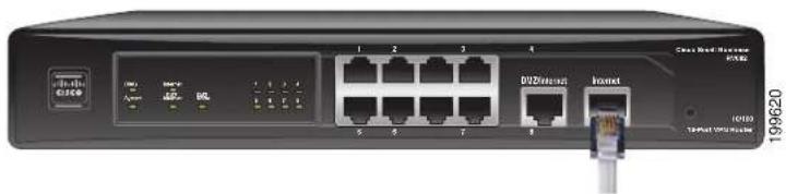 CISCO RV042G - Connecting the Equipment - 2