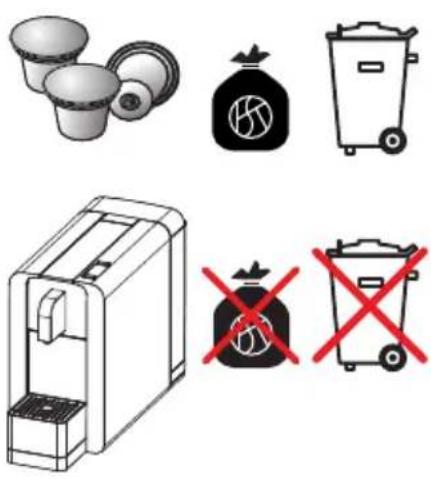 Cremesso Compact manual - Troubleshooting - 1